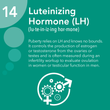 LUTEINIZING HORMONE >
